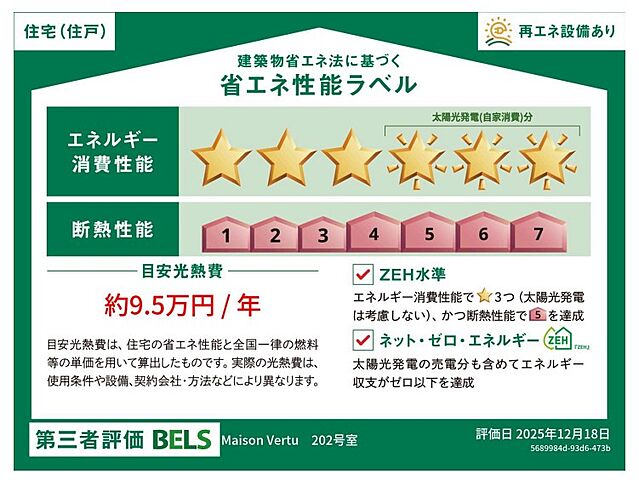 省エネ性能ラベル