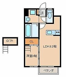 JR鹿児島本線 西小倉駅 徒歩20分