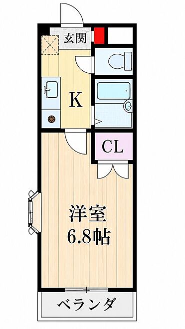 物件画像