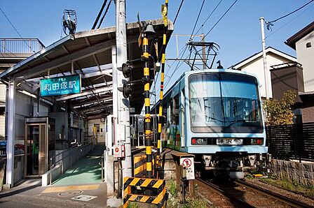 江ノ島電鉄線「和田塚駅」 徒歩5分。 400m