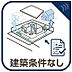 その他：建築条件なし