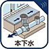 その他：本下水