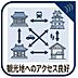 その他：休日のお散歩がそのまま観光に