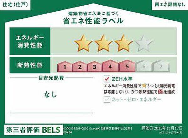 省エネ性能ラベル