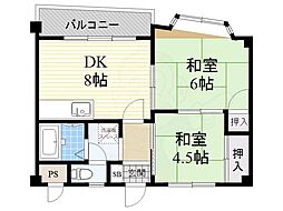 近鉄大阪線 恩智駅 徒歩4分