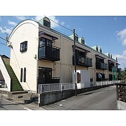 シティーハイツサンドーム