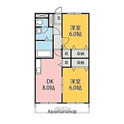 センロッシュ 2階2DKの間取り