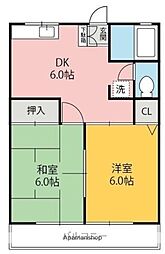 メゾンＫ・ＫII 1階2DKの間取り