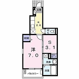 テ・ルサーマＣ 1階1SKの間取り