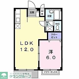 ロジュマンズＹ 1階1LDKの間取り