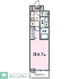 ヒカルサ深谷I 3階1Kの間取り