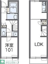 レオネクストコンカドール 1階1LDKの間取り
