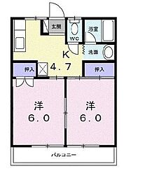 アネックスI 1階2Kの間取り