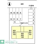 群馬県前橋市天川原町1丁目14-2：物件画像／株式会社タウンハウジング北関東　高崎店