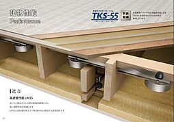 エトワール 202 2階1LDKの室内