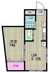 プランドビル銀杏町 3階1LDKの間取り