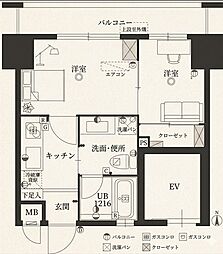ルネッサンス21天神サウス