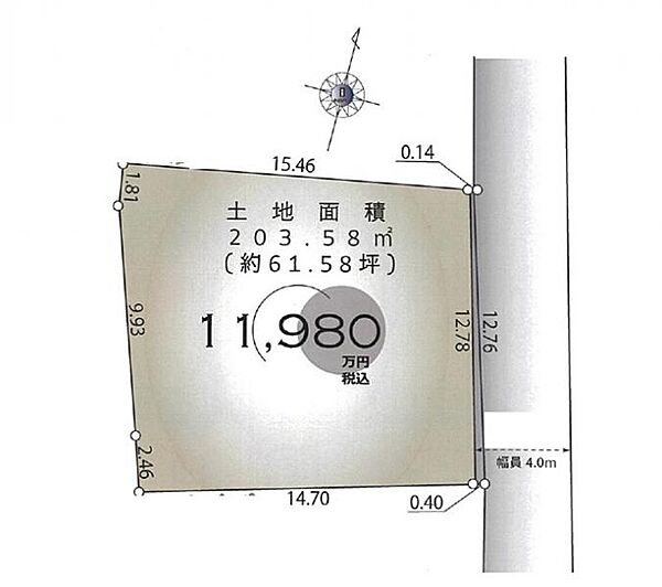 その他を拡大表示