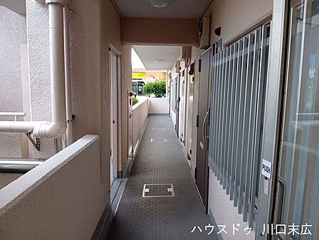共用部分