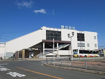 上野芝駅 860m