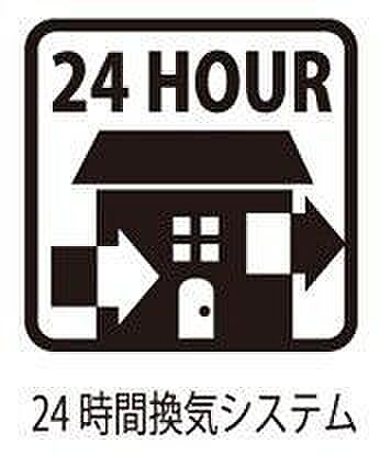 設備を拡大表示