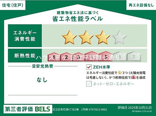省エネ性能ラベル
