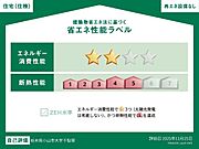 住棟ラベルの場合、住棟全体の性能を示すもので、特定の住戸の性能を示すものではありません
