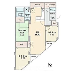 グリーンテラス野川台 3LDKの間取図画像