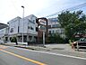 周辺：福田医院250ｍ