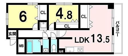 2LDK 間取り
