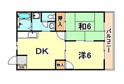 グリーンガーデン 2DKの間取図画像