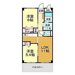 物件の間取り