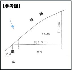 堀切町土地