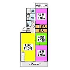 物件の間取り