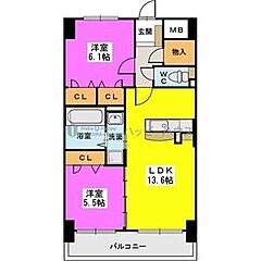 物件の間取り