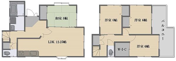 その他を拡大表示