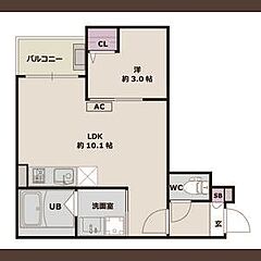 物件の間取り