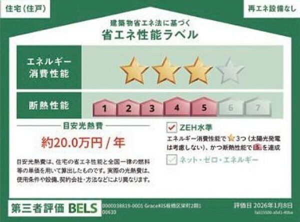 省エネ性能ラベル