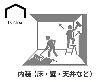 (26)内装