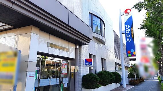 東京東信用金庫...