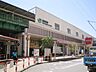 周辺：西荻窪駅(JR東日本 中央本線) 徒歩11分。 880m