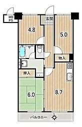 パルミナード多摩川 3LDKの間取図画像