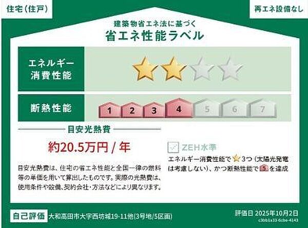 省エネ性能ラベル