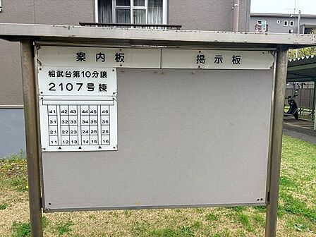 現地案内図