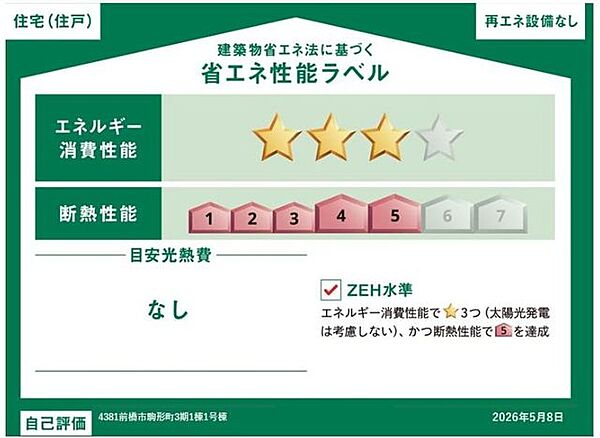 省エネ性能ラベル