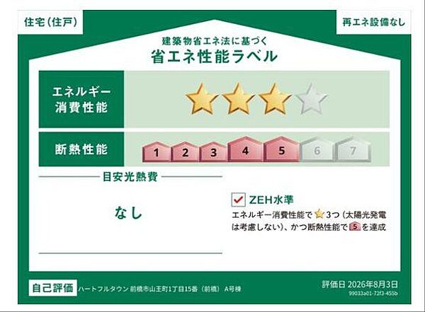 省エネ性能ラベル