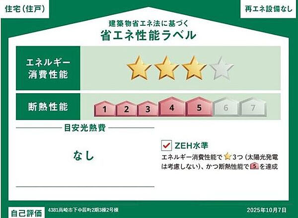 省エネ性能ラベル