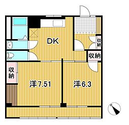 内田ヴィラハイツ 2DKの間取図画像