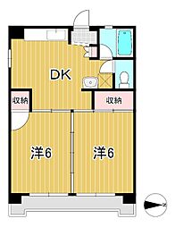 グリーン大みか 2DKの間取図画像