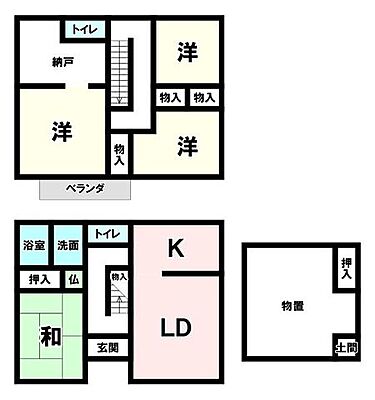 間取り 中古戸建　佐野市小中町